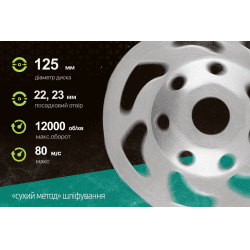 Alloid Pro. Диск алмазний шліфувальний L-Type 125мм 3