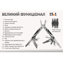 Alloid Pro. Мультитул 15 в 1 3